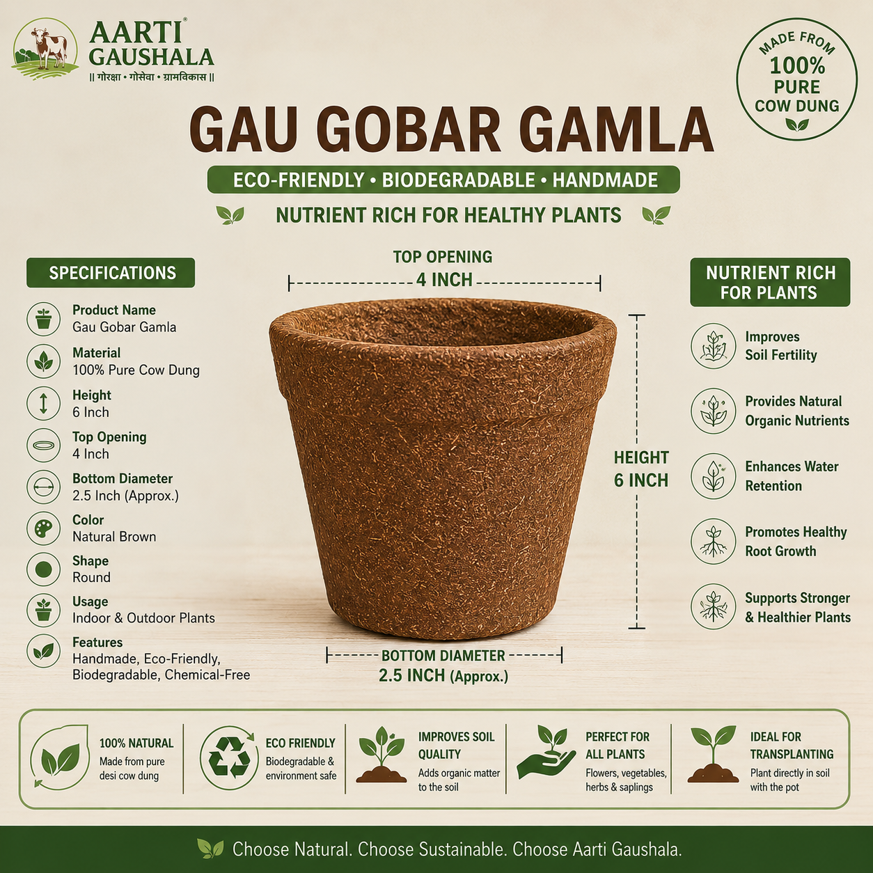 Gau Gobar Gamla specification chart showing 6-inch height, 4-inch top opening, biodegradable cow dung planter by Aarti Gaushala